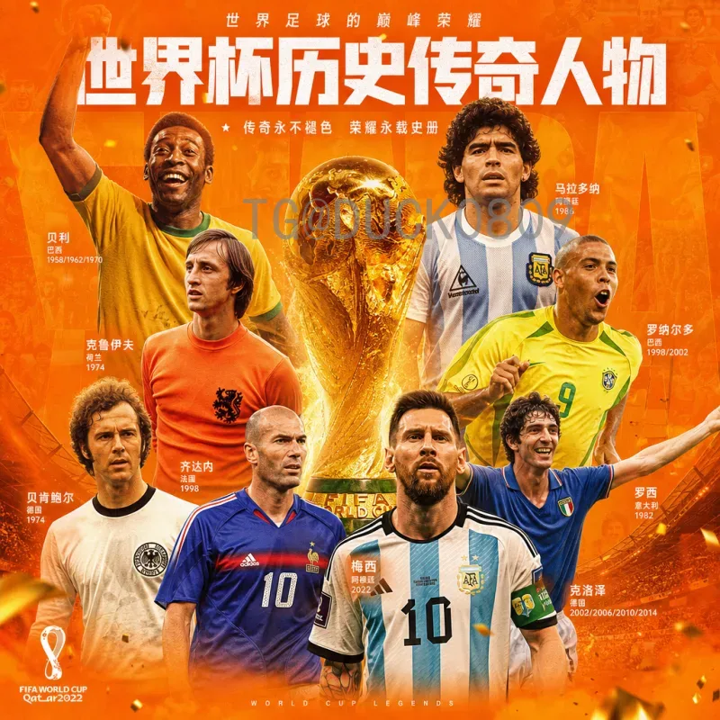 2026年世界杯实力排名查询：详细分析各队实力与关键因素